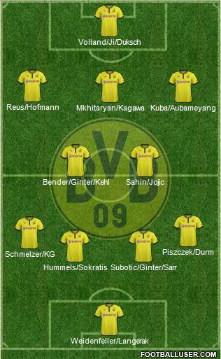 Borussia Dortmund Formation 2014