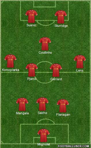 Liverpool Formation 2014