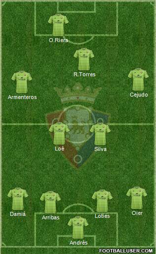 C. At. Osasuna Formation 2014