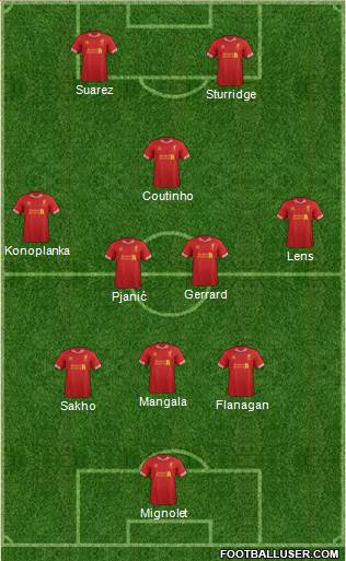 Liverpool Formation 2014