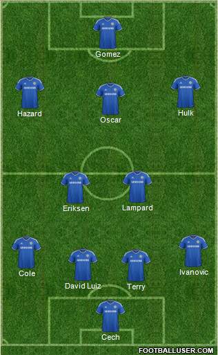 Chelsea Formation 2014