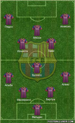 F.C. Barcelona Formation 2014
