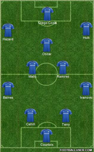 Chelsea Formation 2014