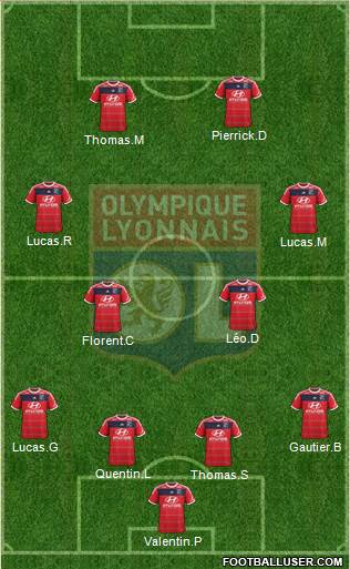 Olympique Lyonnais Formation 2014