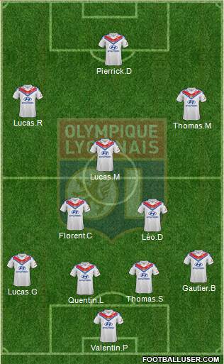 Olympique Lyonnais Formation 2014