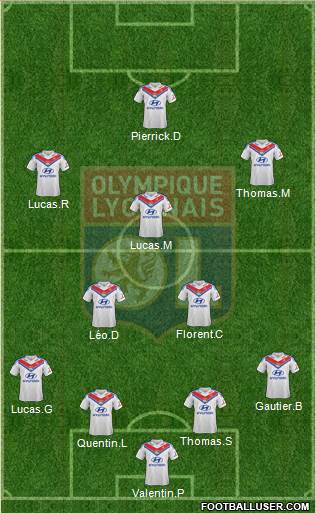 Olympique Lyonnais Formation 2014