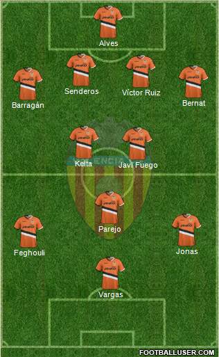 Valencia C.F., S.A.D. Formation 2014