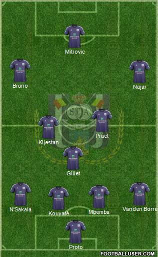 RSC Anderlecht Formation 2014