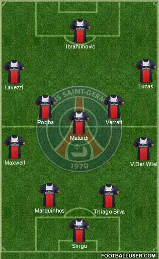 Paris Saint-Germain Formation 2014