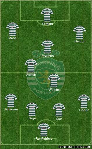 Sporting Clube de Portugal - SAD Formation 2014