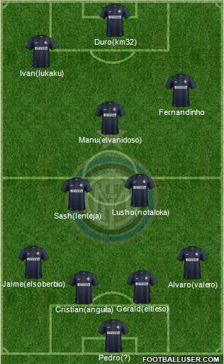 F.C. Internazionale Formation 2014