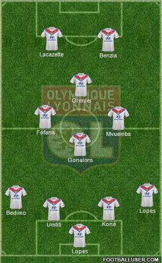 Olympique Lyonnais Formation 2014
