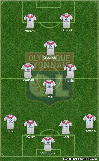 Olympique Lyonnais Formation 2014