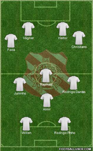 Bangu AC Formation 2014