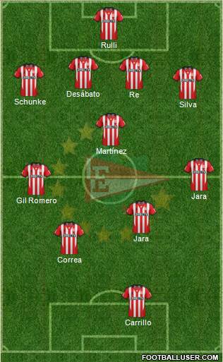 Estudiantes de La Plata Formation 2014