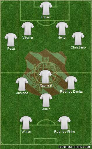 Bangu AC Formation 2014