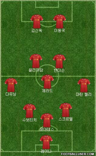 Liverpool Formation 2014