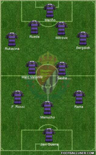 R. Valladolid C.F., S.A.D. Formation 2014