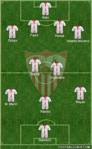 Sevilla F.C., S.A.D. Formation 2014