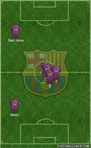 F.C. Barcelona Formation 2014