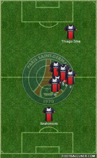 Paris Saint-Germain Formation 2014
