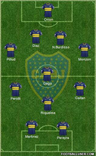 Boca Juniors Formation 2014