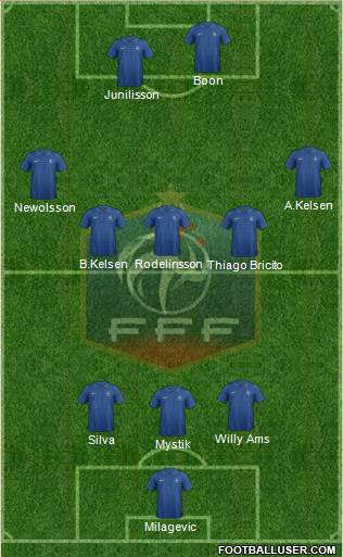 France Formation 2014