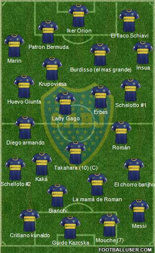 Boca Juniors Formation 2014