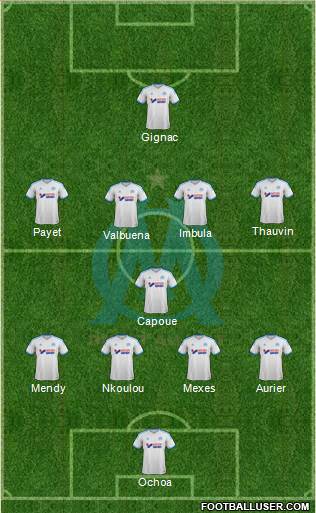 Olympique de Marseille Formation 2014
