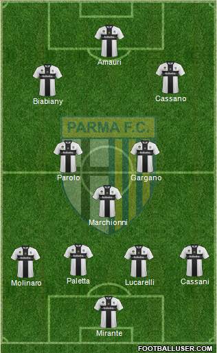 Parma Formation 2014