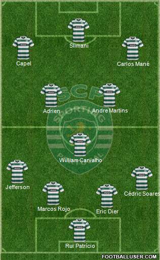Sporting Clube de Portugal - SAD Formation 2014