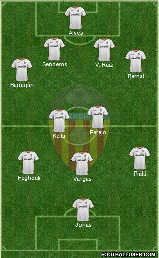 Valencia C.F., S.A.D. Formation 2014