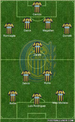 Rosario Central Formation 2014