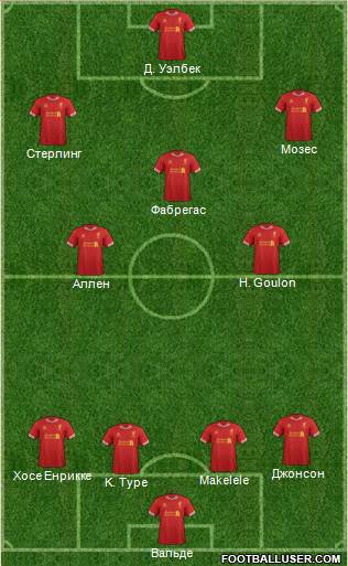 Liverpool Formation 2014