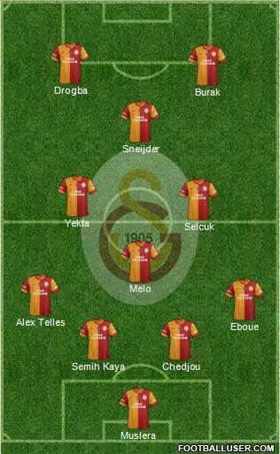 Galatasaray SK Formation 2014