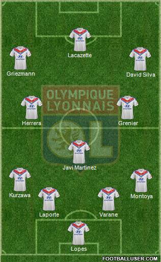 Olympique Lyonnais Formation 2014