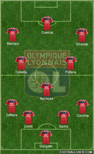Olympique Lyonnais Formation 2014
