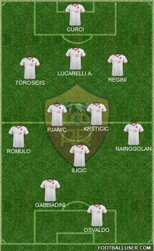 AS Roma Formation 2014