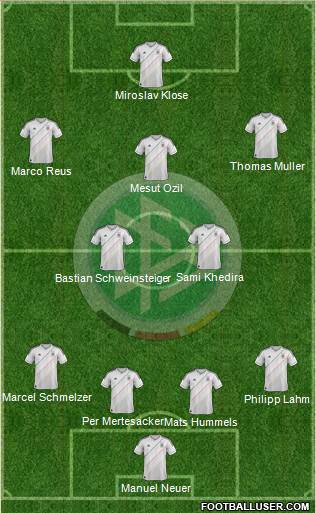 Germany Formation 2014