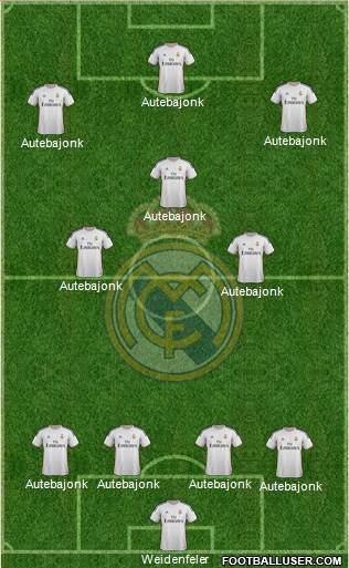 Real Madrid C.F. Formation 2014
