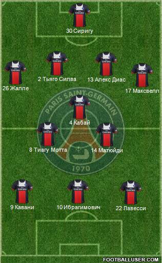 Paris Saint-Germain Formation 2014