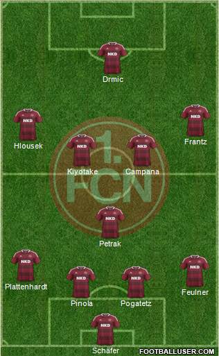 1.FC Nürnberg Formation 2014