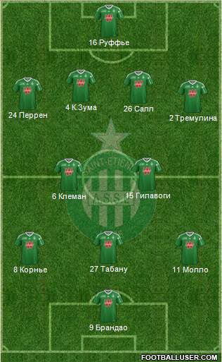 A.S. Saint-Etienne Formation 2014