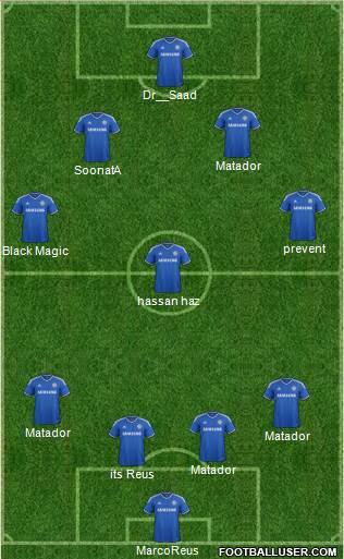 Chelsea Formation 2014