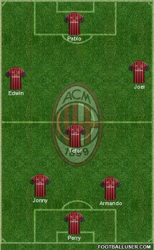 A.C. Milan Formation 2014