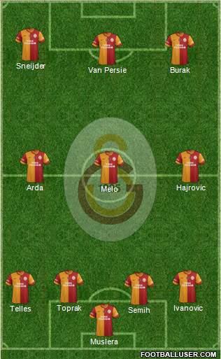 Galatasaray SK Formation 2014