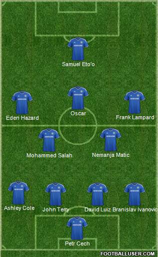 Chelsea Formation 2014