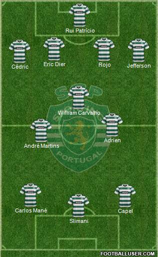 Sporting Clube de Portugal - SAD Formation 2014