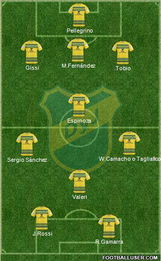 Defensa y Justicia Formation 2014