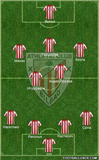 Athletic Club Formation 2014